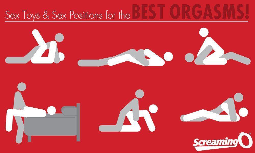 Sex positions to give wife orgasm