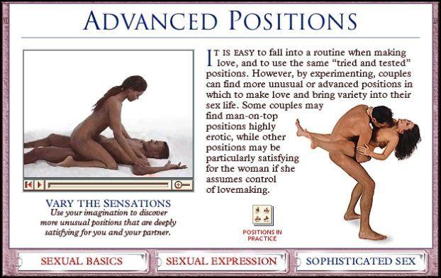 best of Tuitorial Sex position