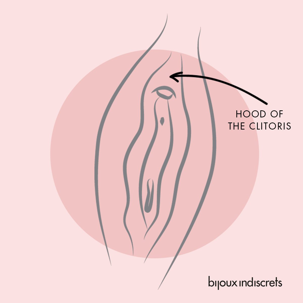 best of Masturbation Clitoris stimulation female