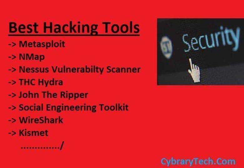 best of Penetration testing tools Top