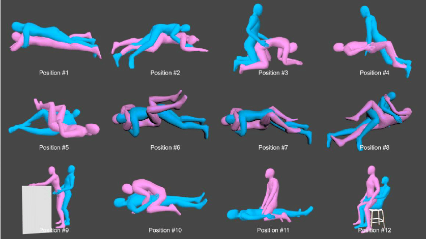 best of And diagrams position Sexual