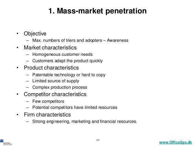 best of Market penetration Mass
