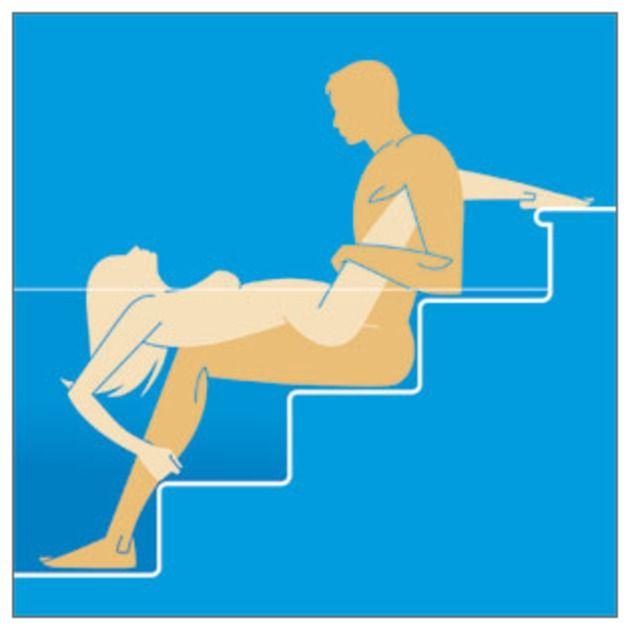 Crusher reccomend Sex position for the pool