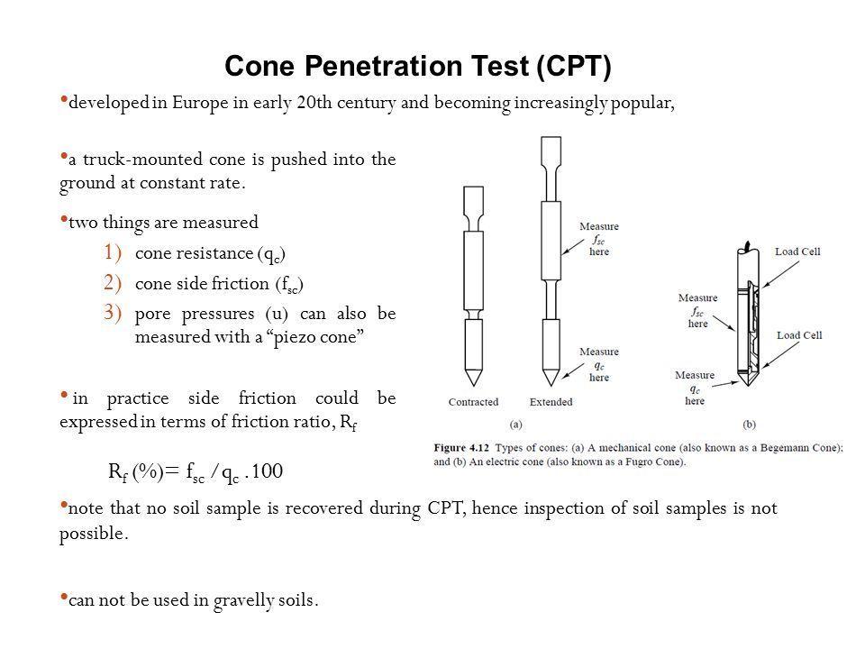 Classification of soils cone penetration test