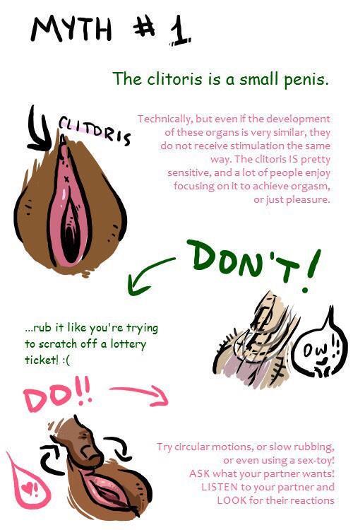 Engine reccomend Clitoris pleasure tips
