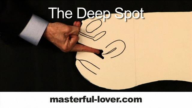 Deep spot orgasm technique
