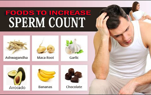 best of Count Increase natural sperm