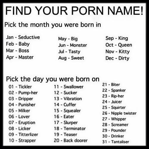 Lightening B. reccomend Stripper name laurie kiss