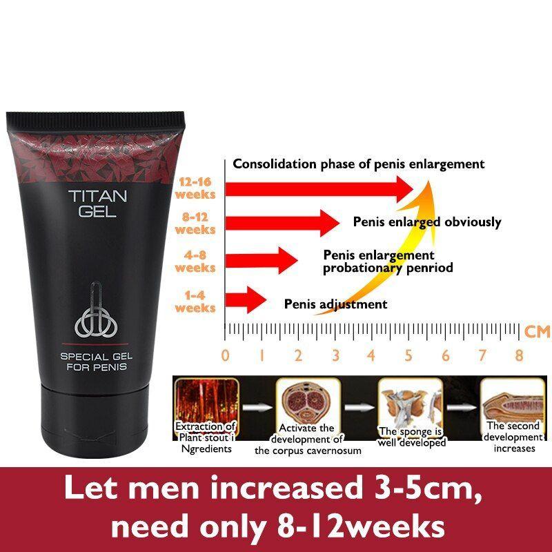 Dino reccomend Cream to increase male orgasm