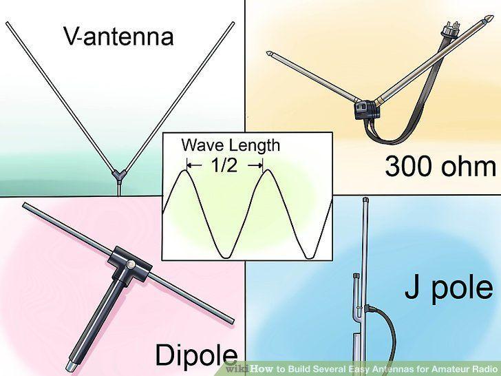 Home made amateur antennas