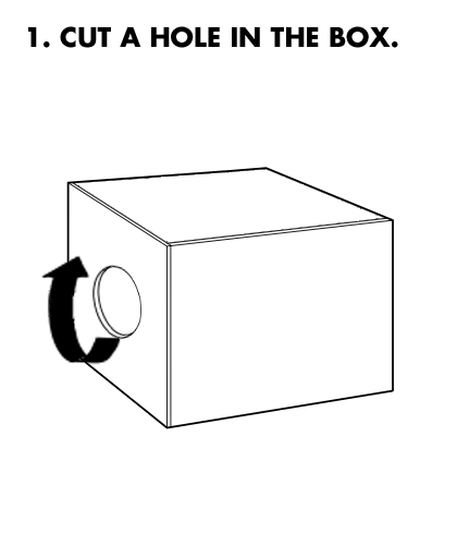 True N. reccomend Dick in a box cut a hole in the box