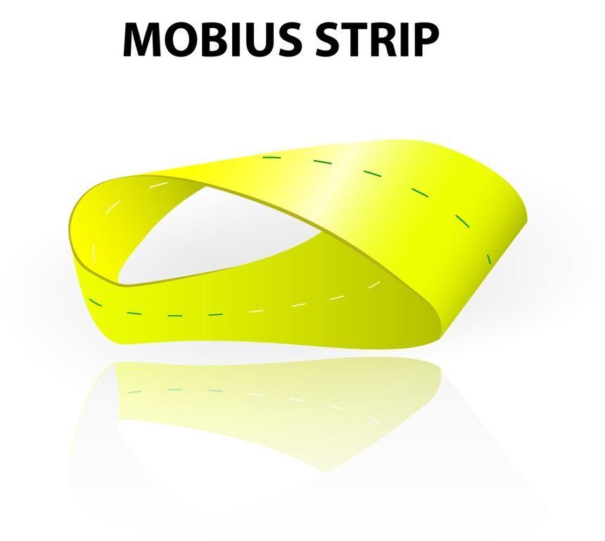 best of Pdf Mobius strip