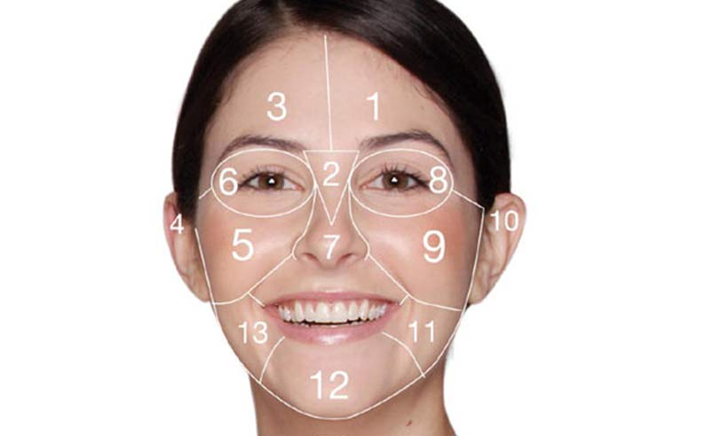 best of Facial map exercise with Face