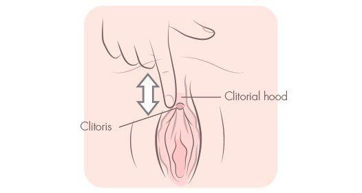 Ways of stroking the clitoris