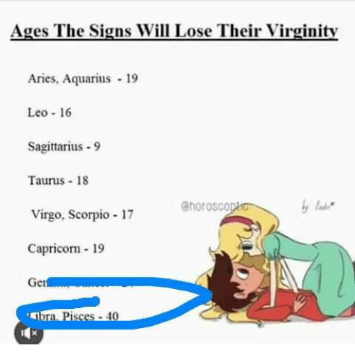 best of Virginity Loose their