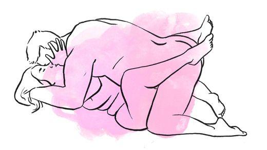 best of Beat the Sex position