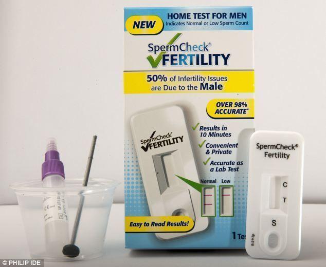 Sperm count testers